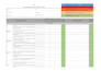 create hse and ohs documents for industrial sector